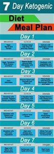 Keto Meal Planner Printable